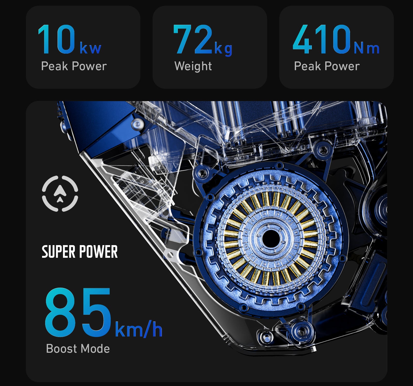 Aptum AP-8F Electric Motorcycle L3e