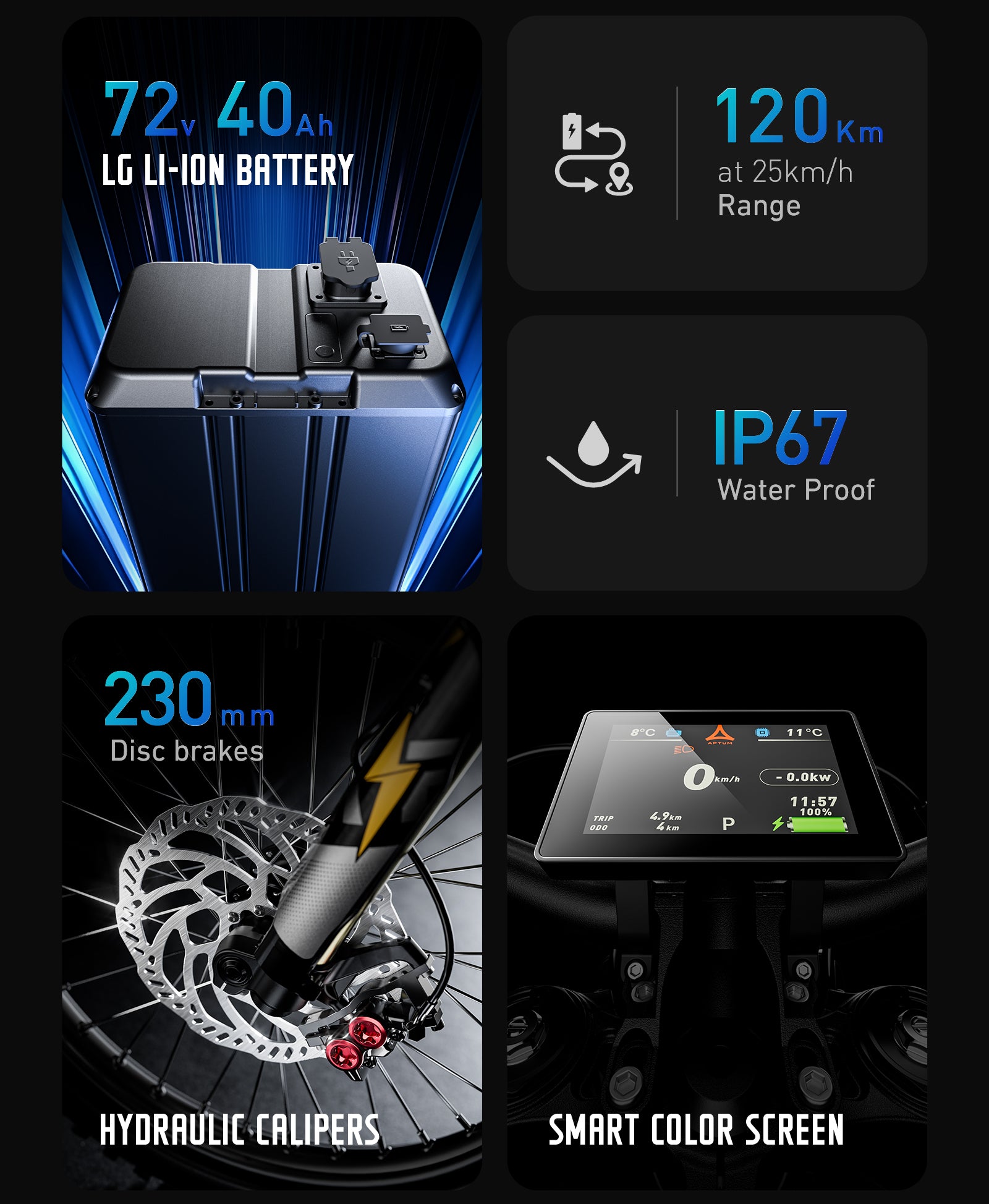 Aptum AP-8F Electric Motorcycle L3e