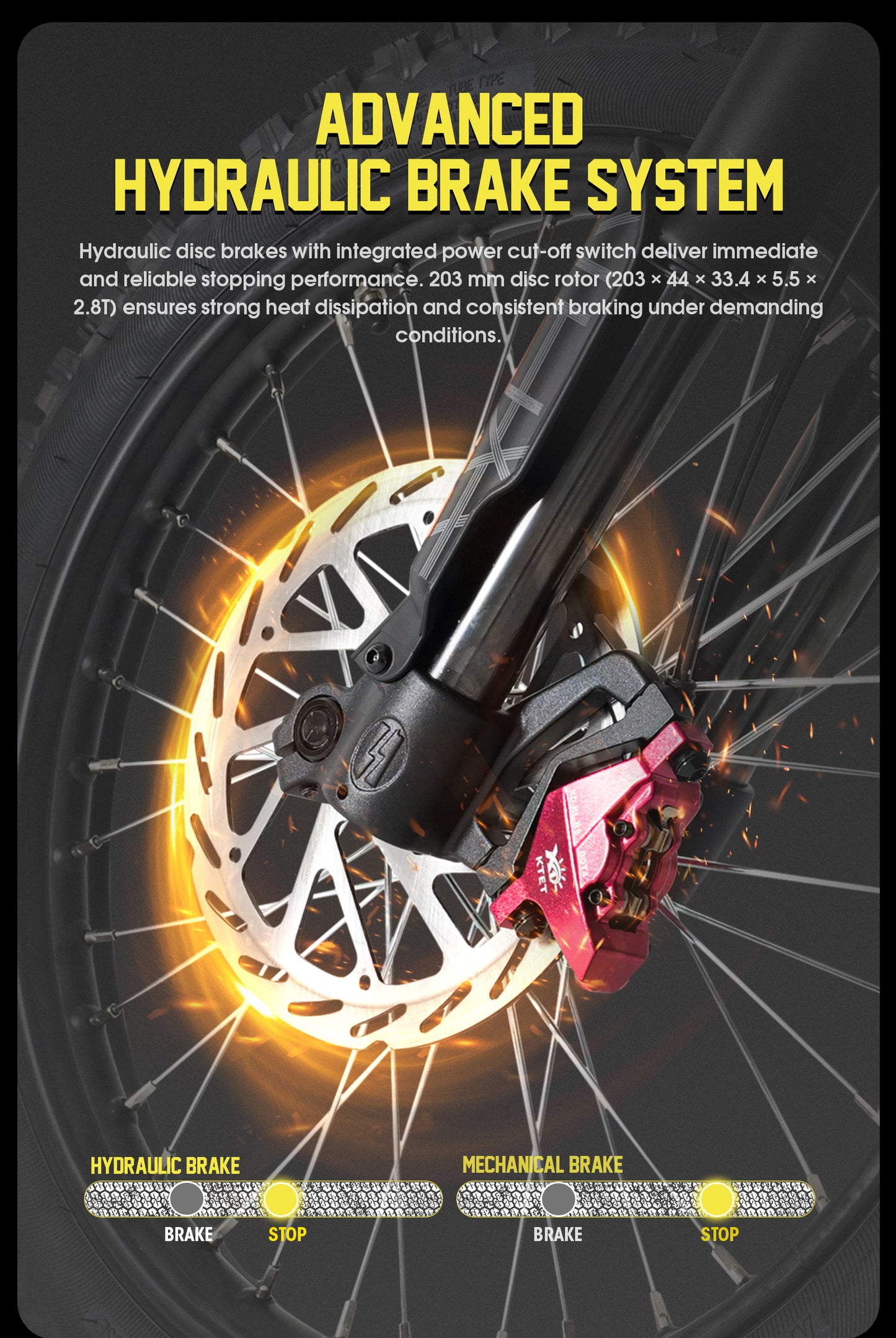 RICH BIT V9 Ultra 2500W Peak Power 48V 20Ah